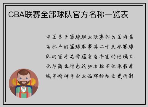 CBA联赛全部球队官方名称一览表